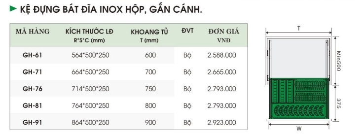 Kệ Đựng Bát Đĩa Inox Hộp, Gắn Cánh