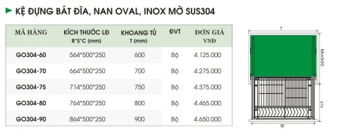Kệ Đựng Bát Đĩa nan Oval Inox mờ SUS 304